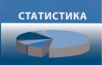 Najnoviji podaci o lovstvu za 2018.
